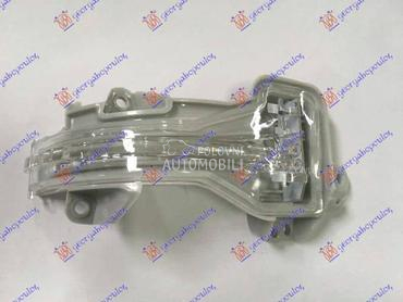 MIGAVAC U RETROVIZORU Desno za Honda CR-V od 2015. do 2017. god.