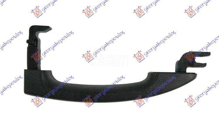 KVAKA PREDNJIH VRATA SPOLJASNJ