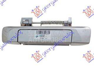 KVAKA GEPEK VRATA SPOLJASNJA