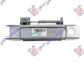 KVAKA GEPEK VRATA SPOLJASNJA