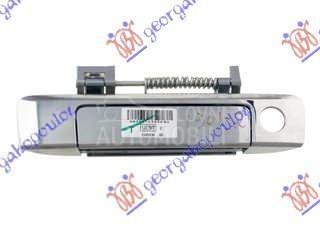 KVAKA GEPEK VRATA SPOLJASNJA