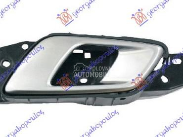 KVAKA PREDNJIH VRATA UNUTRASNJ za Ford Ranger od 2012. do 2015. god.