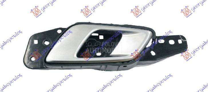 KVAKA PREDNJIH VRATA UNUTRASNJ