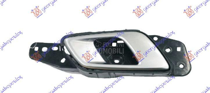 KVAKA PREDNJIH VRATA UNUTRASNJ