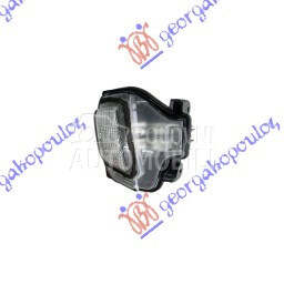 MIGAVAC U RETROVIZORU