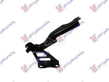 MAKAZE HAUBE za Mazda 6 od 2016. do 2018. god.