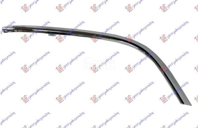 LAJSNA RESETKE PREDNJEG BRANIK