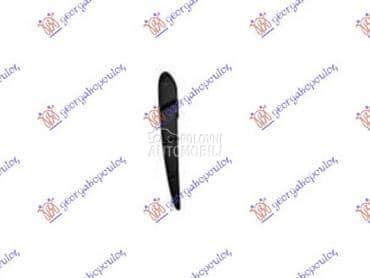 RESETKA ZADNJEG BRANIKA Desno za BMW Serija 3 od 2018. do 2022. god.