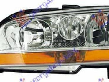 FAR ELEKTRICNI SA... za Fiat Idea od 2004. do 2010. god.