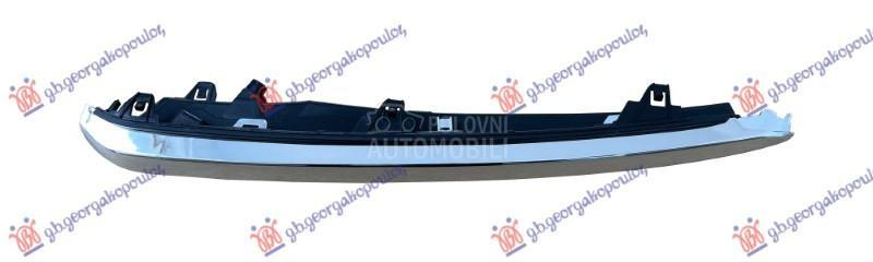 RESETKA PREDNJEG BRANIKA SA HR