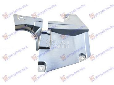 ZASTITA MOTORA za Mazda CX-5 od 2011. do 2017. god.