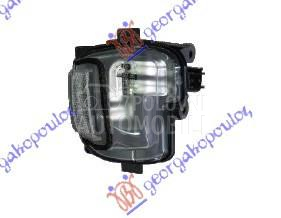 MIGAVAC U RETROVIZORU