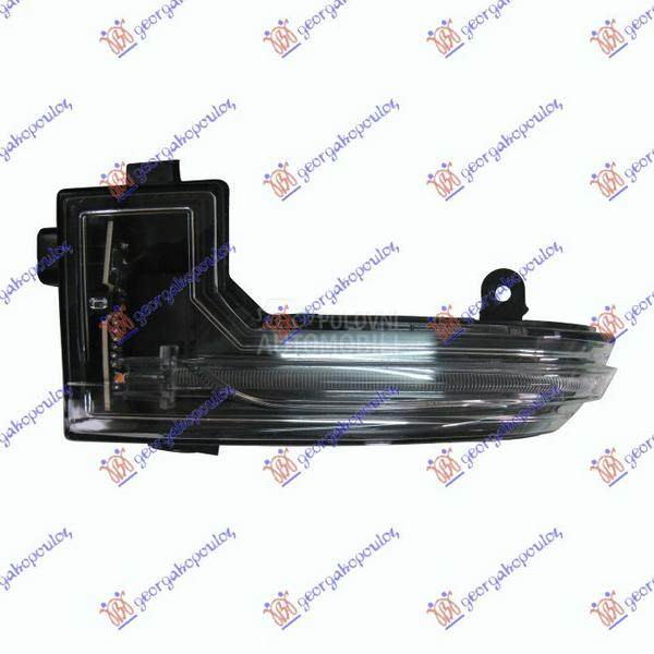 MIGAVAC U RETROVIZORU