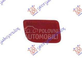 KATADIOPTER U ZADNJEM...