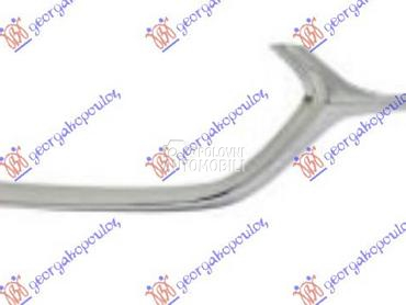 LAJSNA PVC MASKE HROM za Mazda 3 od 2019. do 2025. god.