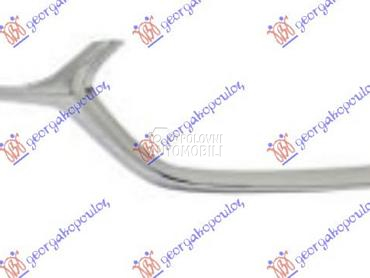 LAJSNA PVC MASKE HROM za Mazda 3 od 2019. do 2025. god.