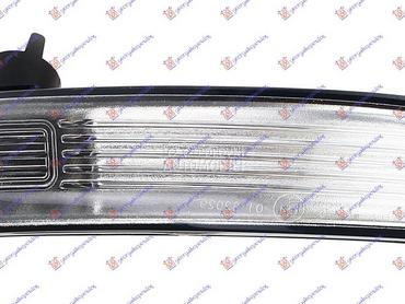 MIGAVAC U RETROVIZORU Desno za Ford Kuga od 2013. do 2016. god.