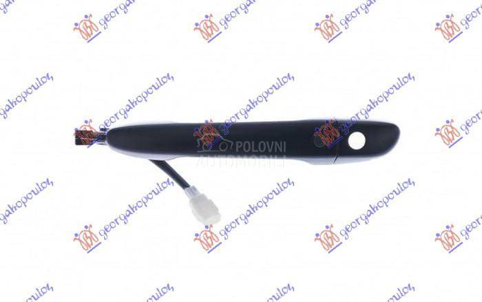 KVAKA PREDNJIH VRATA SPOLJASNJ