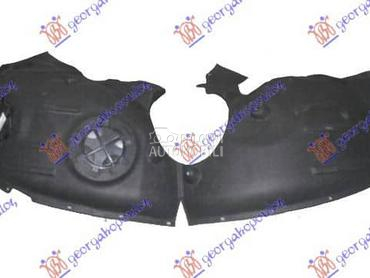 POTKRILO PLASTICNO Levo za MINI Countryman od 2011. do 2016. god.