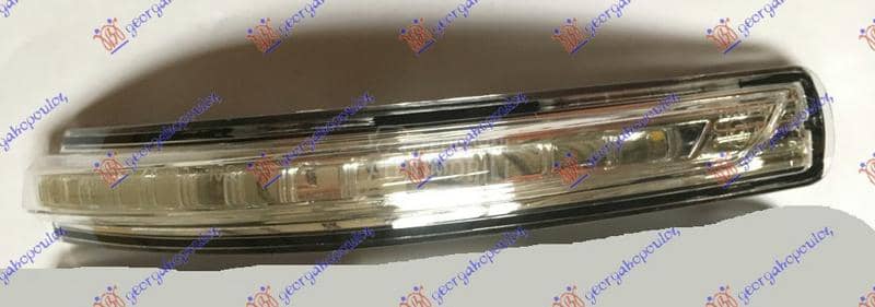 MIGAVAC U RETROVIZORU Desno