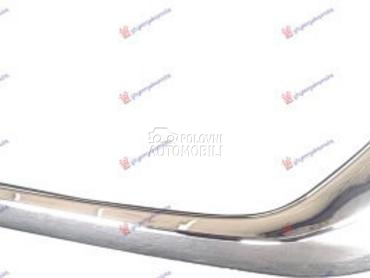 LAJSNA PVC MASKE DONJA HROM za Mazda CX-5 od 2022. do 2025. god.