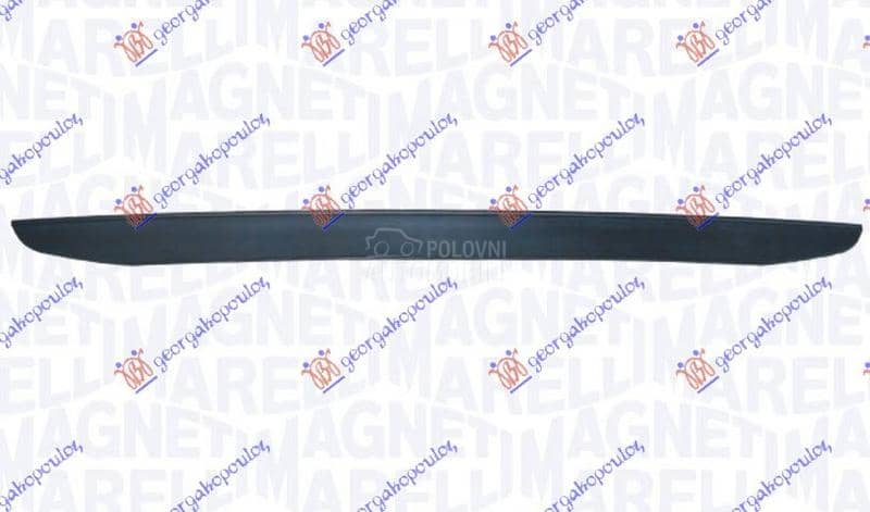 SPOJLER PREDNJEG BRANIKA