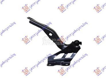 MAKAZE HAUBE za Mazda 2 od 2014. do 2020. god.