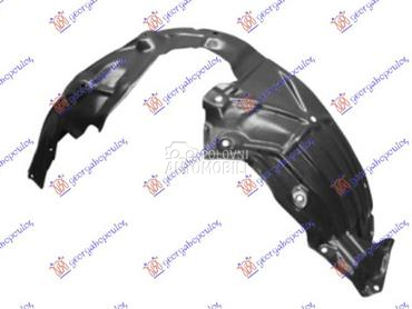 POTKRILO za Mazda 2 od 2020. do 2022. god.