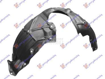 POTKRILO za Mazda 2 od 2020. do 2022. god.