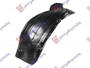 POTKRILO Desno za Opel Astra J za 2013. god.