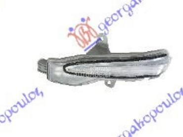 MIGAVAC U RETROVIZORU za Mazda CX-3 od 2015. do 2019. god.