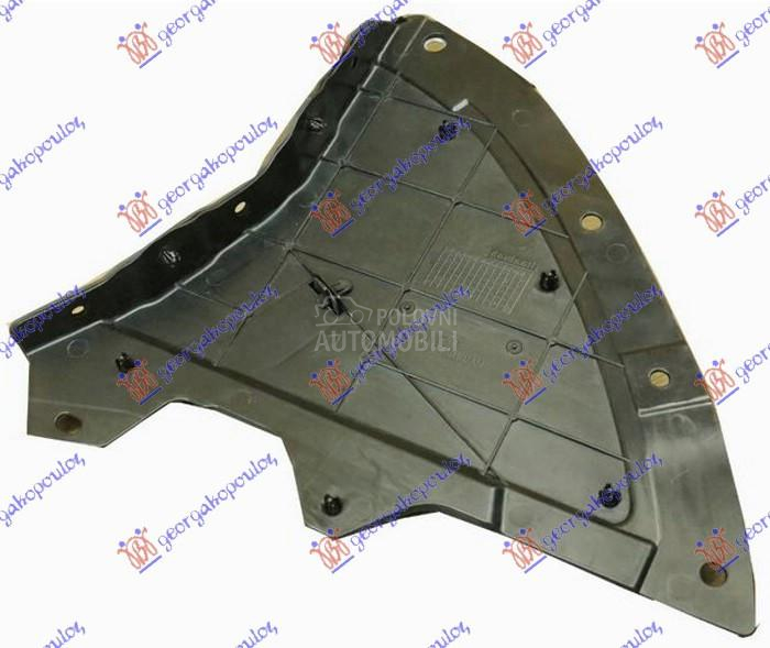 POTKRILO (PREDNJI DONJI DEO)