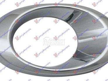 OKVIR MAGLENKE HROM za Mercedes Benz E Klasa od 2009. do 2013. god.