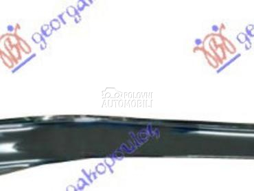 LAJSNA CENTRALNE RESETKE DONJA za Mercedes Benz E Klasa od 2020. do 2025. god.