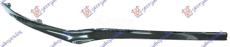 LAJSNA CENTRALNE RESETKE DONJA