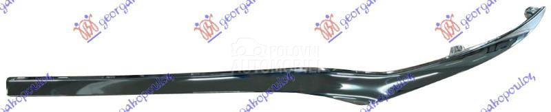 LAJSNA CENTRALNE RESETKE DONJA