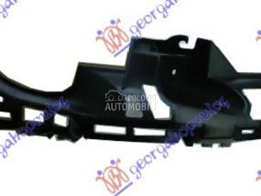 NOSAC FARA I PREDNJEG... za Renault Megane od 2003. do 2006. god.