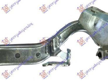 MAKAZE HAUBE za Mercedes Benz V Klasa od 2015. do 2020. god.