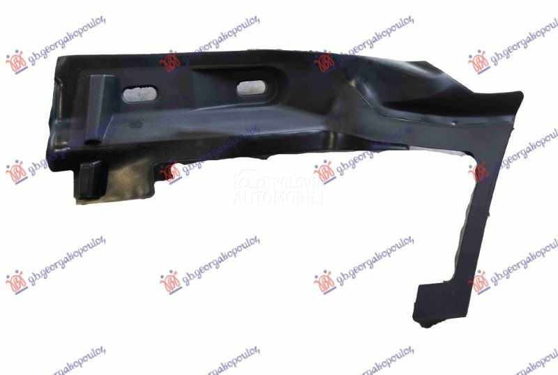 MASKA ISPOD PREDNJIH BRISACA B