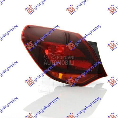 STOP LAMPA SPOLJASNJA...