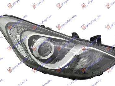 FAR ELEKTRICNI Desno za Hyundai i30 od 2013. do 2017. god.