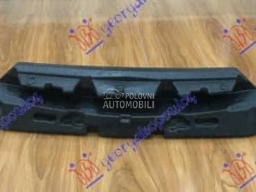 APSORBER PREDNJEG BRANIKA za Mercedes Benz S Klasa od 2017. do 2020. god.