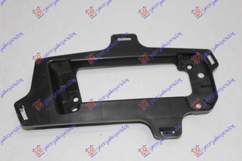 RESETKA PREDNJEG BRANIKA UNUTR