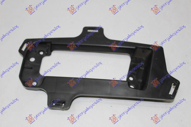 RESETKA PREDNJEG BRANIKA UNUTR