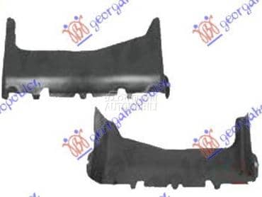 ZASTITA MOTORA... za BMW Serija 3 od 1988. do 1990. god.