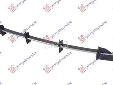 CENTRALNA RESETKA za Hyundai Sonata za 2019. god.