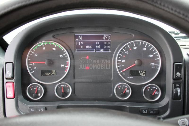 MAN TGM 15.250 PALFINGER