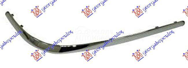 LAJSNA ZADNJEG BRANIKA HROM 10