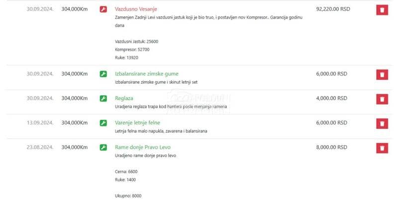 Land Rover Range Rover 3.0 TD6 M57