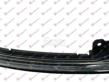 MIGAVAC U RETROVIZORU Desno za Audi A6 od 2010. do 2014. god.